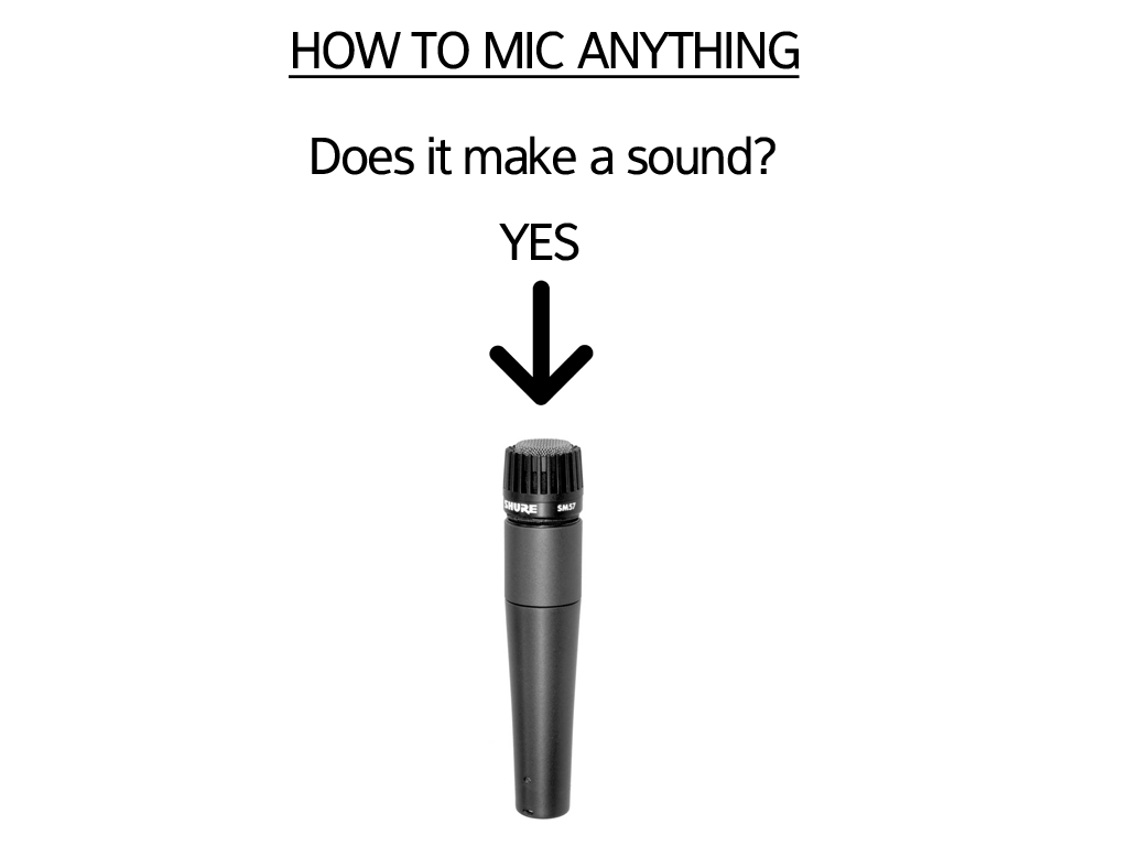 how_to_mic_anything